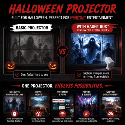 HauntBox™ - Halloween Window Projector